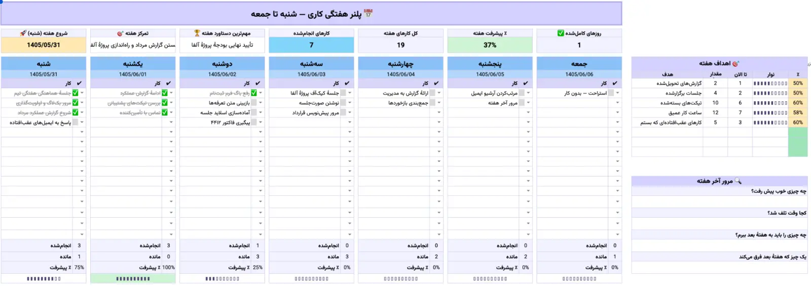 پلن هفتگی کارمندی Wonderwin